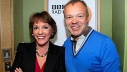 The Chris Evans Breakfast Show