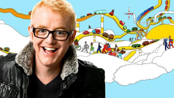 The Chris Evans Breakfast Show